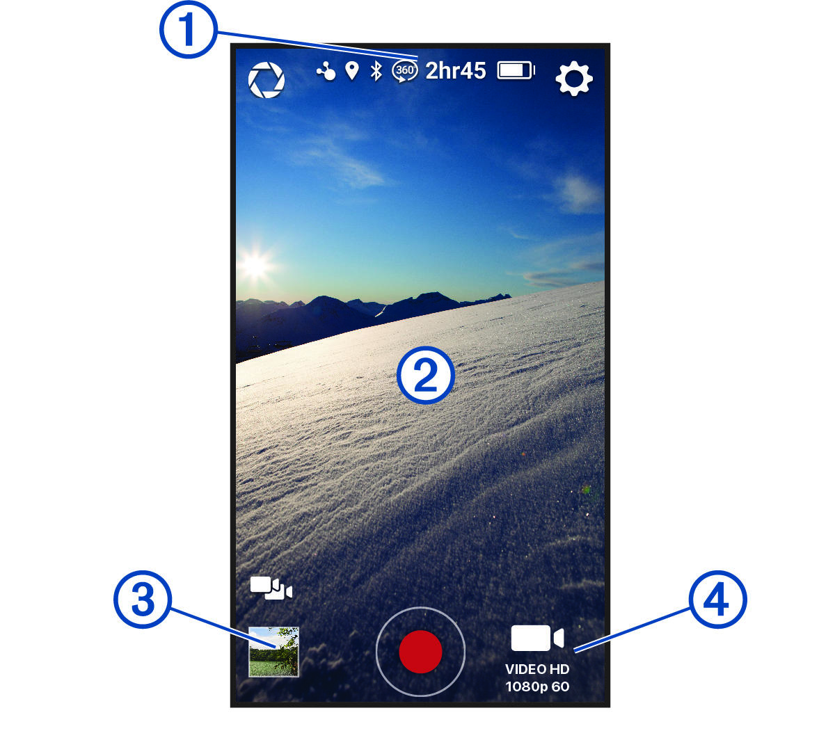 Remote viewfinder with callouts