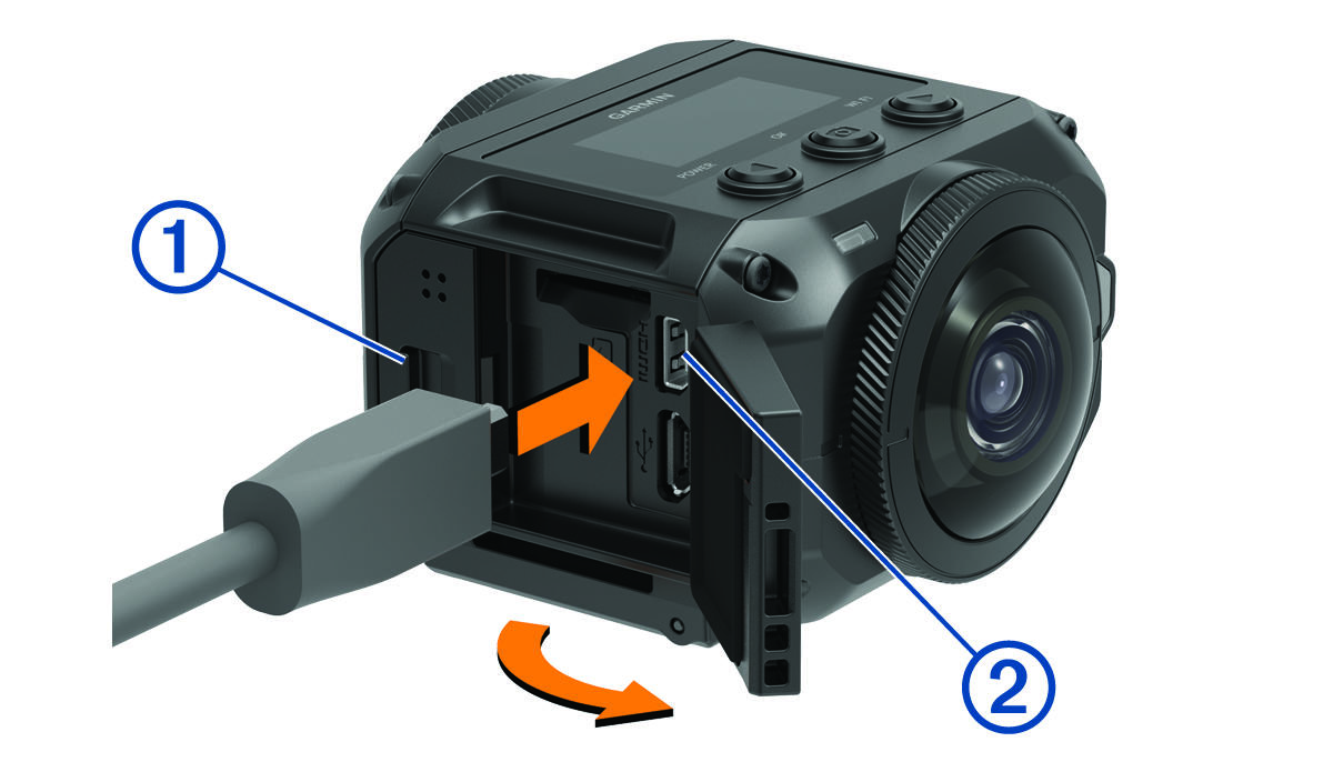 HDMI cable insertion into camera with arrows and callouts