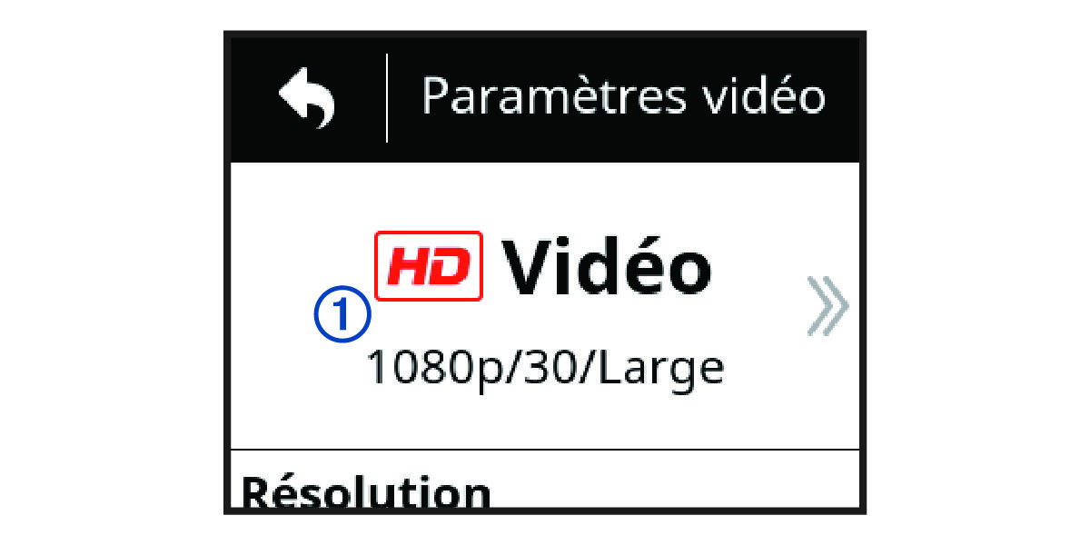 Option vidéo dans les paramètres vidéo avec légende