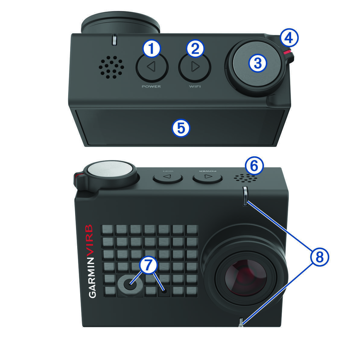 Top and front views of device with callouts