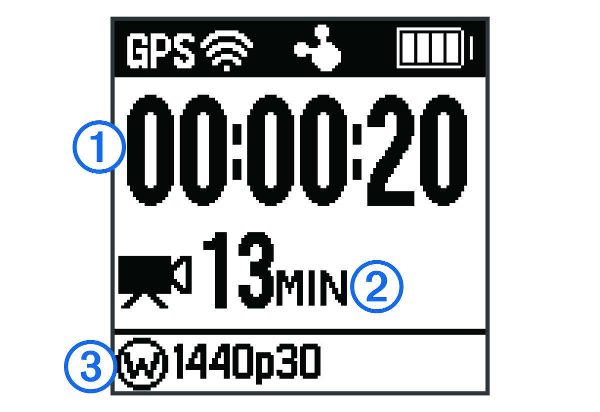 Screen with video recording details and callouts