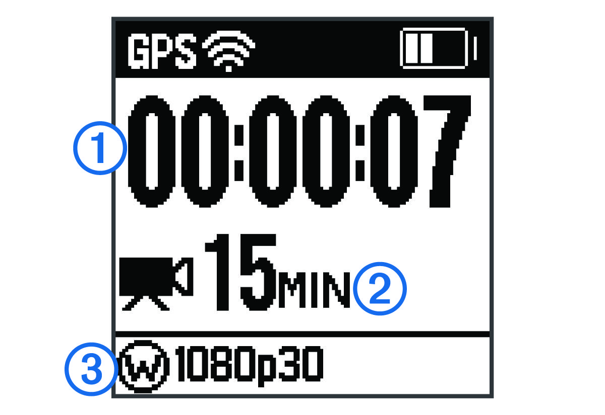 Screen with video recording details and callouts