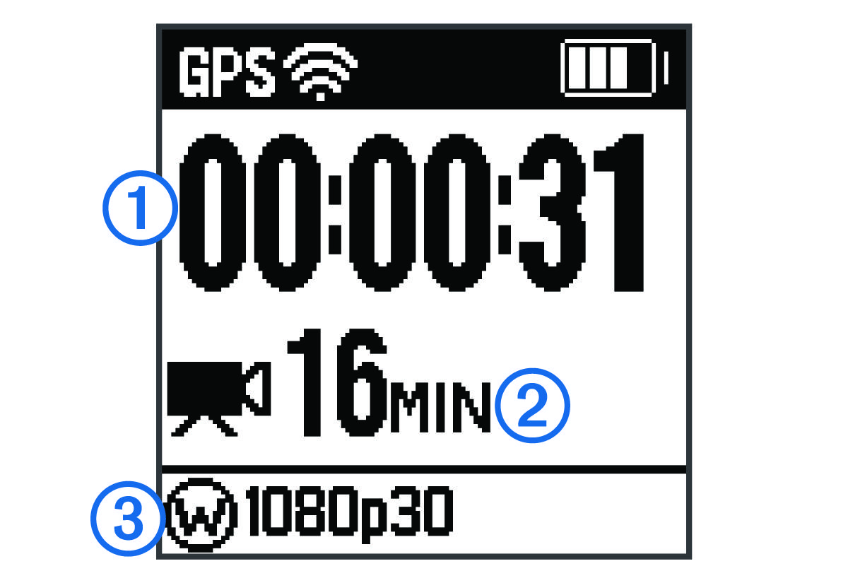 Screen with video recording details and callouts