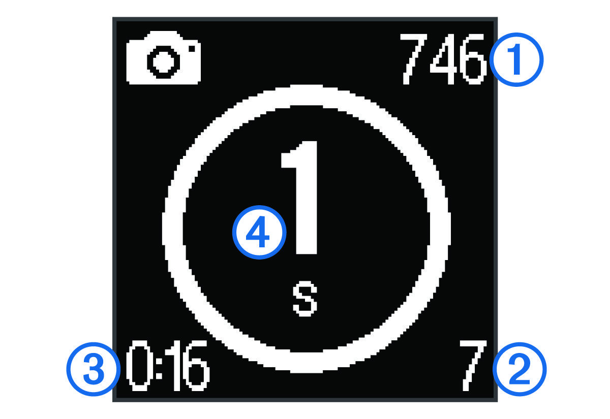 Screen with photo details and callouts