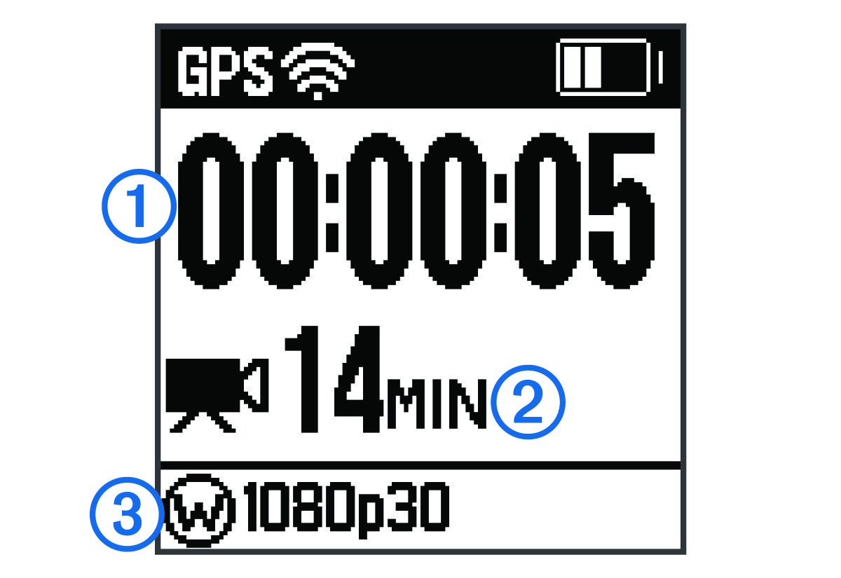 Screen with video recording details and callouts
