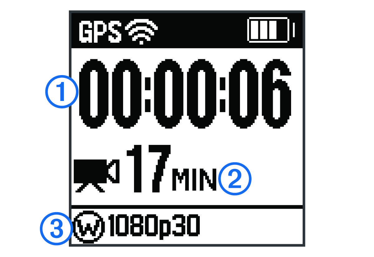Screen with video recording details and callouts