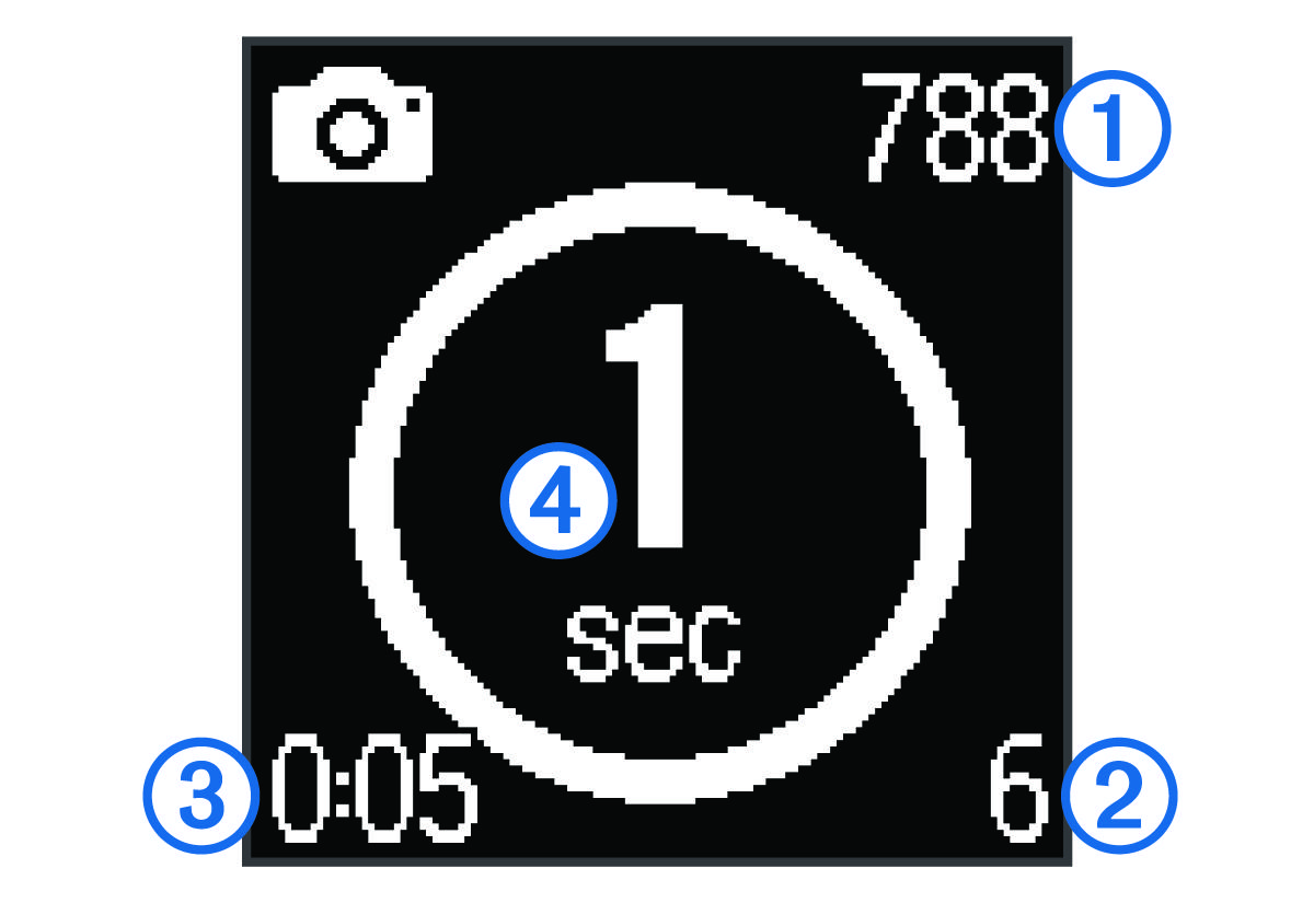 Screen with photo details and callouts