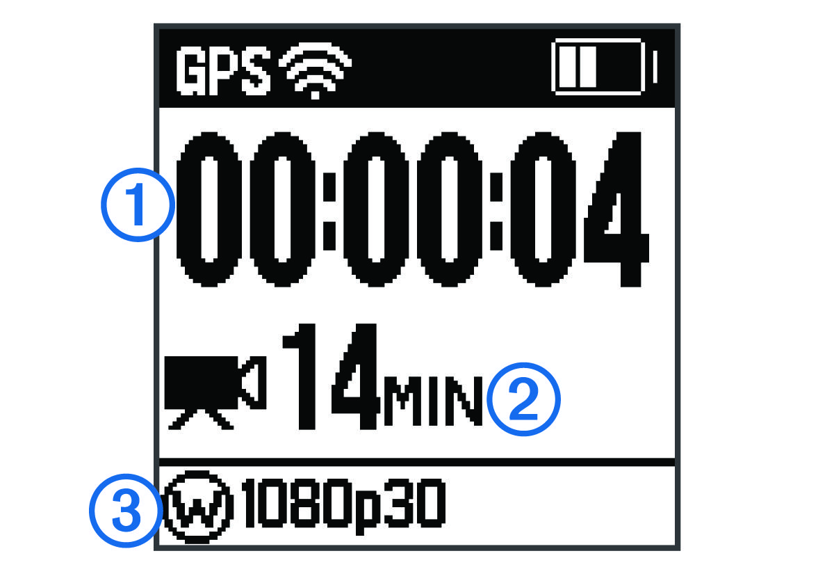 Screen with video recording details and callouts