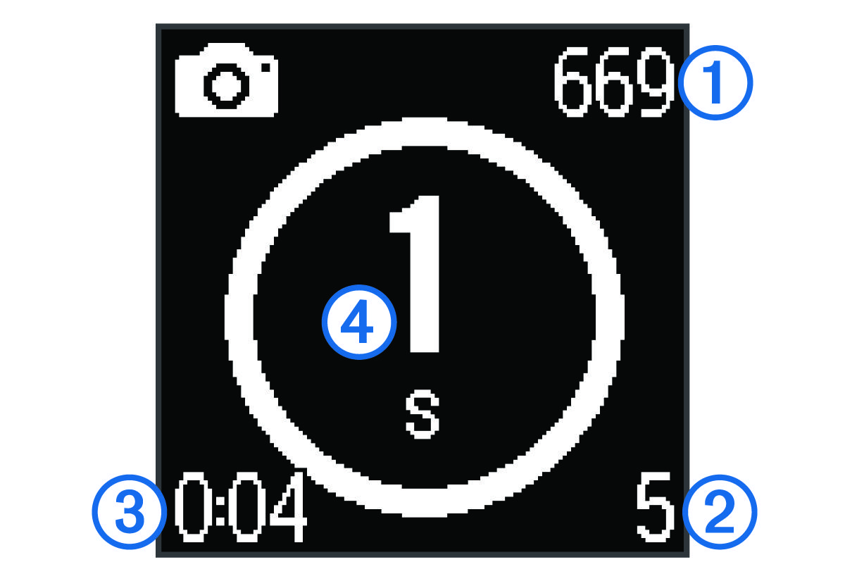 Screen with photo details and callouts