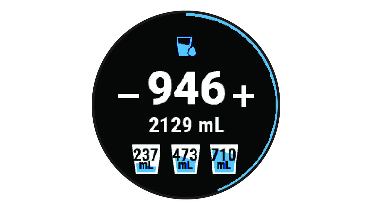 Hydration tracking data