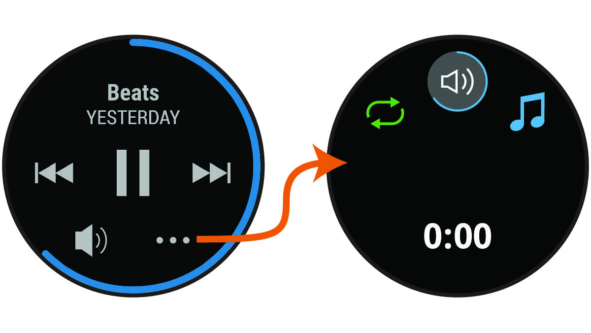 Commandes du lecteur audio