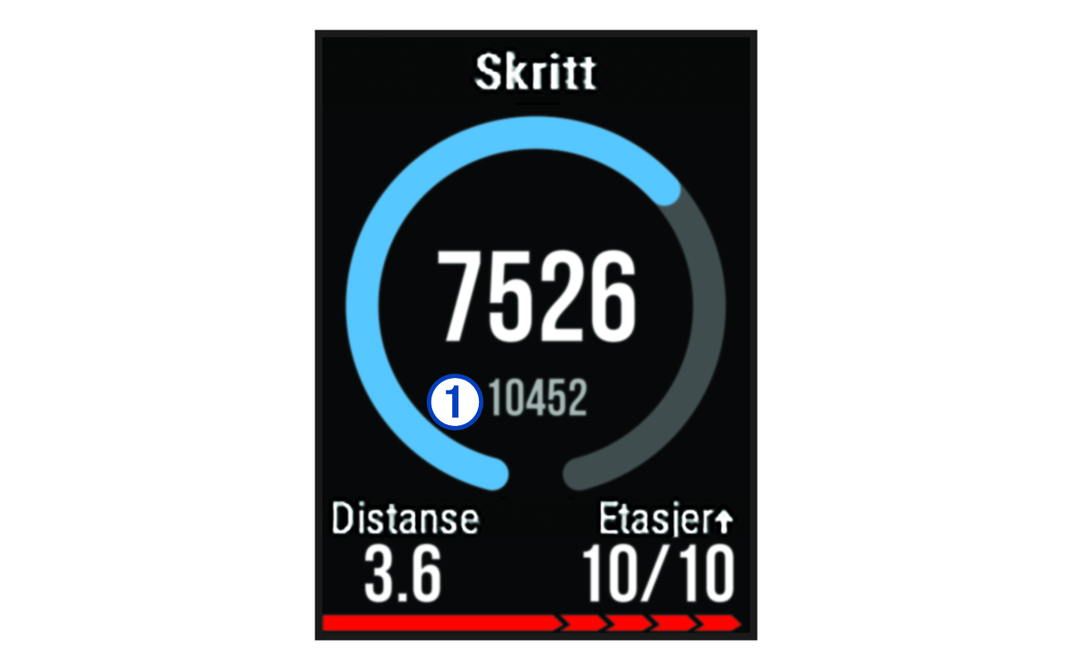 Daily steps goal progress with callout