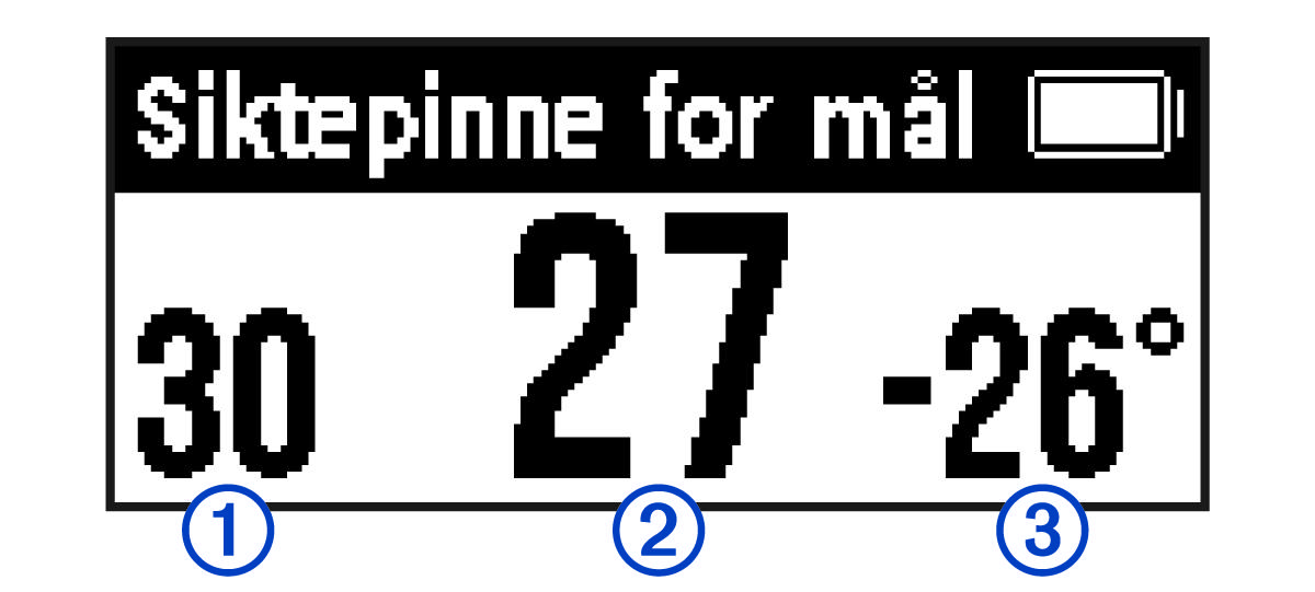 Rangefinder data with callouts