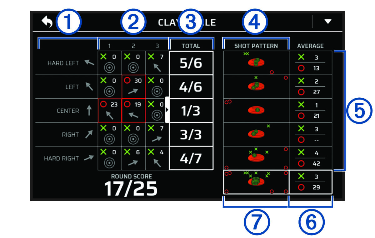 Screenshot of clay angle information with callouts