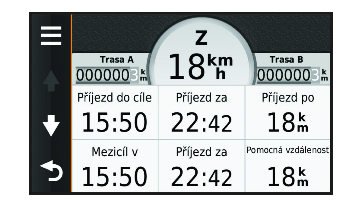 Trip data